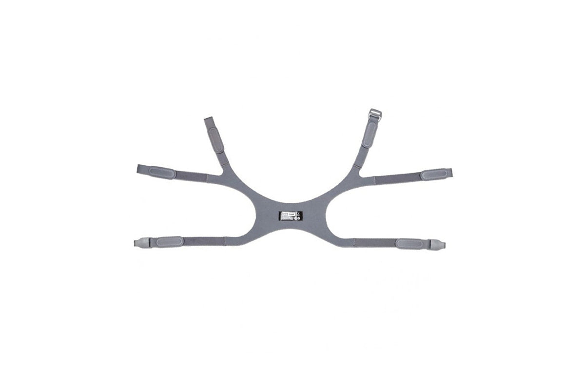 Fisher & Paykel Eson Headgear Clips & Buckle Replacement