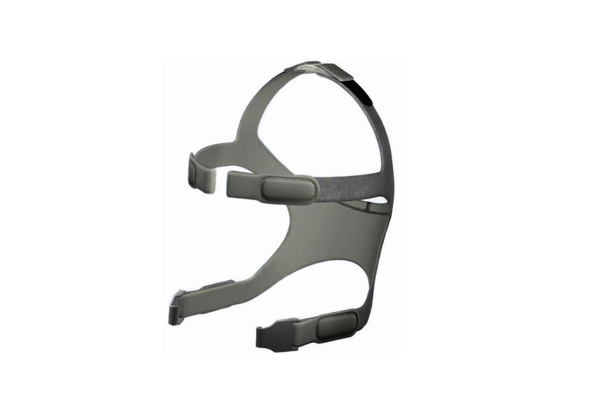 Fisher & Paykel Eson Headgear Clips & Buckle Replacement