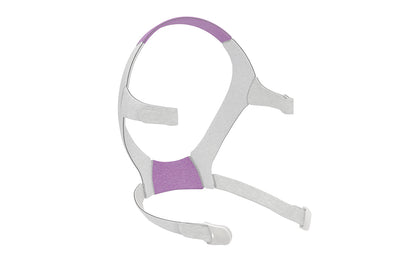 ResMed AirFit / AirTouch F20 Replacement Headgear (incl. x2 Clips)